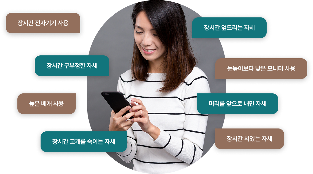 거북목의 원인