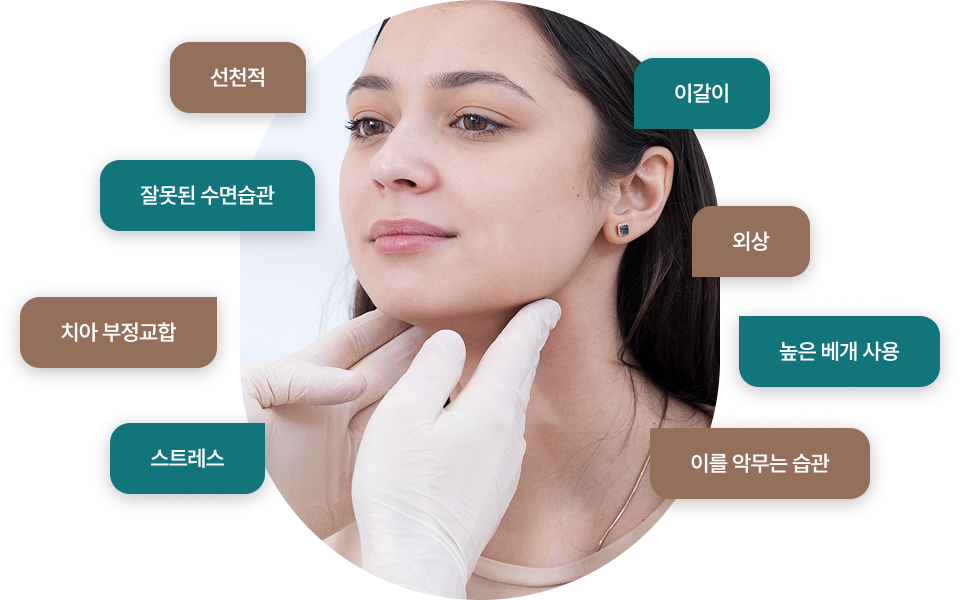 턱관절장애의 원인